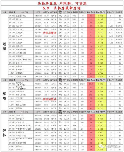 三月份手机爆料新闻最新,新机潮涌，性能与设计双升级